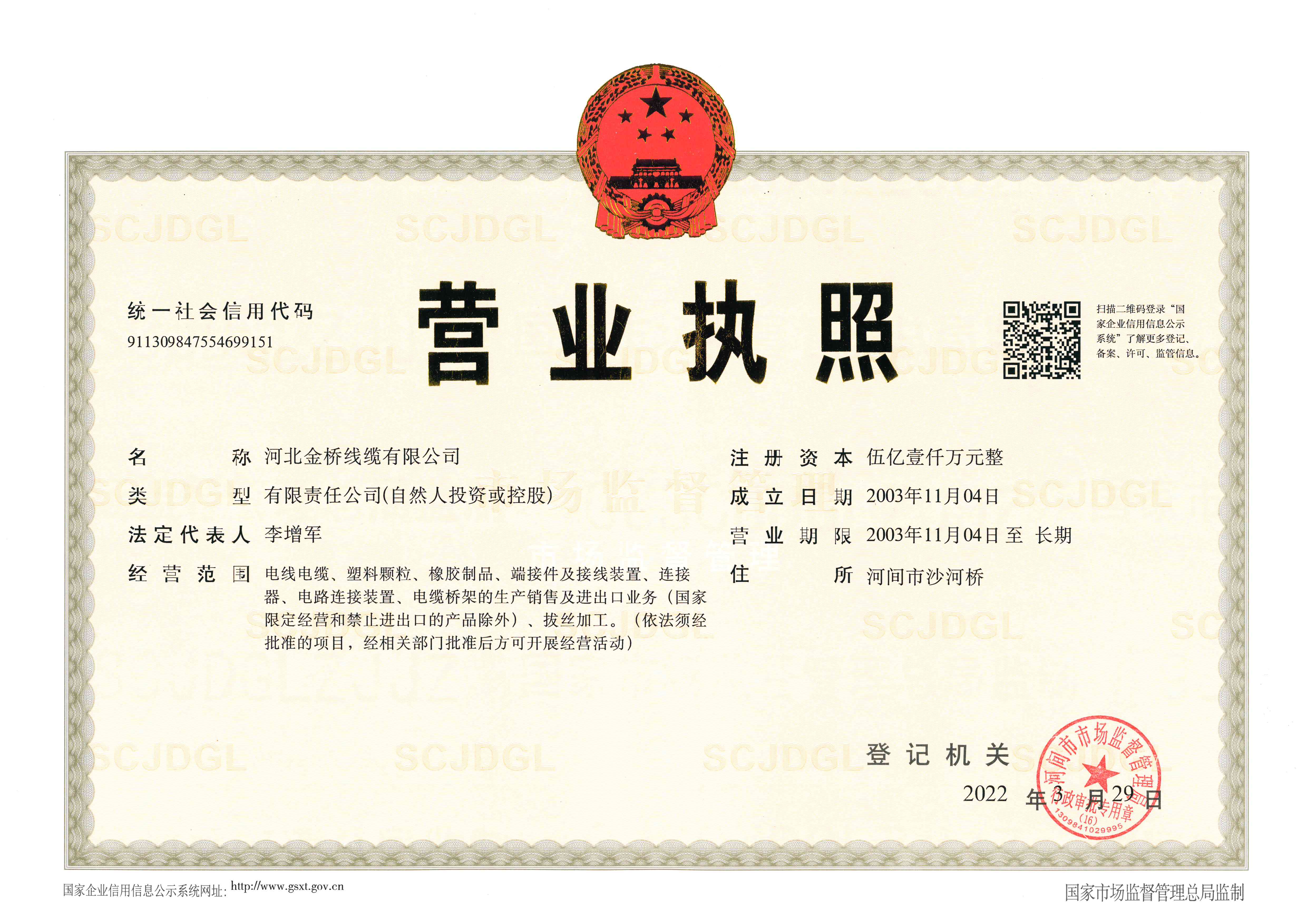 Business license
